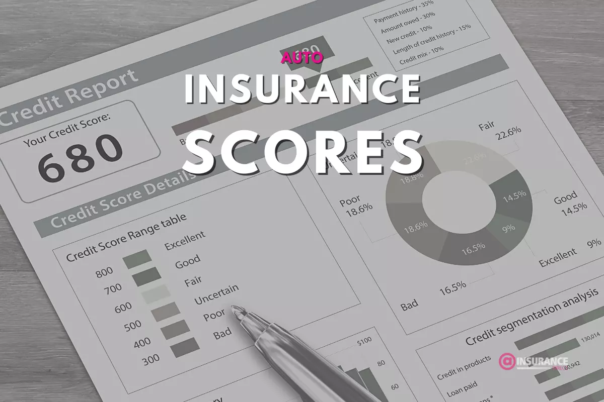 Auto Insurance Scores - How They Affect Your Car Insurance Rates